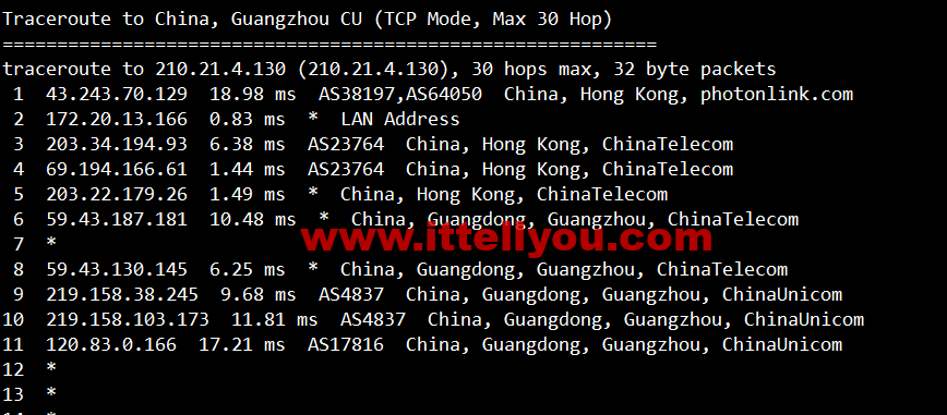 稳爱云：香港CN2 GIA三区95折优惠，月付28元起，海外高防免备案cdn8折优惠，28元/月起，附香港CN2 GIA三区 vps简单测评