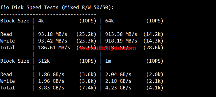 #限时优惠#物语云：香港CMI G口vps，1核/1G内存/1000Mbps带宽，月付59元，年付优惠7折496元，附简单测评