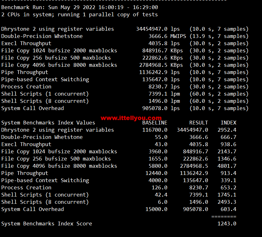 #限时优惠#物语云：香港CMI G口vps，1核/1G内存/1000Mbps带宽，月付59元，年付优惠7折496元，附简单测评