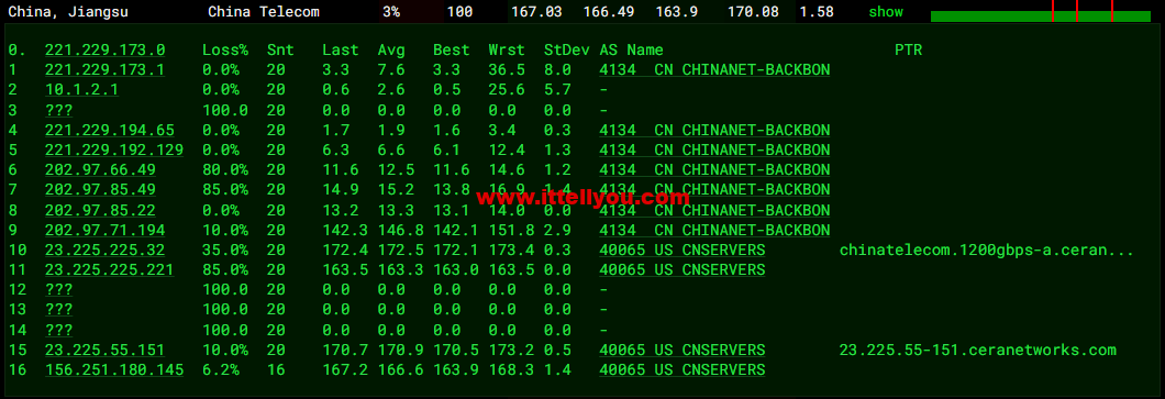 #限时优惠#物语云：香港CMI G口vps，1核/1G内存/1000Mbps带宽，月付59元，年付优惠7折496元，附简单测评