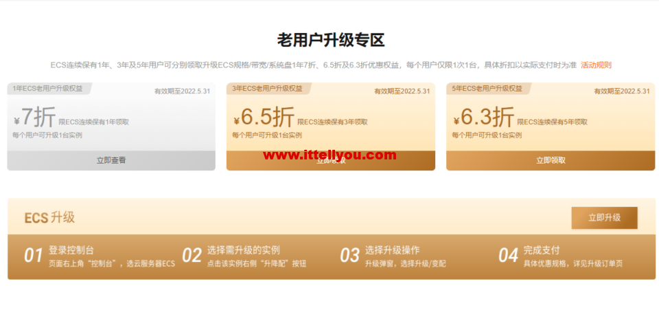 阿里云：老用户升级/续费/新购服务器最低3.5折，将于2022年5月31日结束
