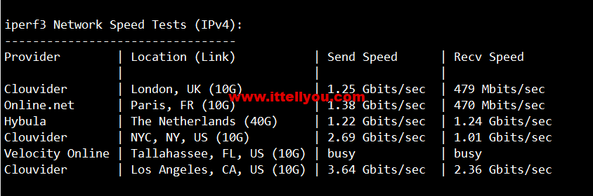 VmShell：圣何塞10Gbps全媒体服务器，29.99USD/年付(真实支持美区HULU)，支持新购三日内无条件退款，简单测评