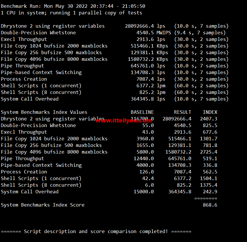 VmShell：圣何塞10Gbps全媒体服务器，29.99USD/年付(真实支持美区HULU)，支持新购三日内无条件退款，简单测评