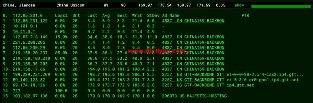 VmShell：圣何塞10Gbps全媒体服务器，29.99USD/年付(真实支持美区HULU)，支持新购三日内无条件退款，简单测评