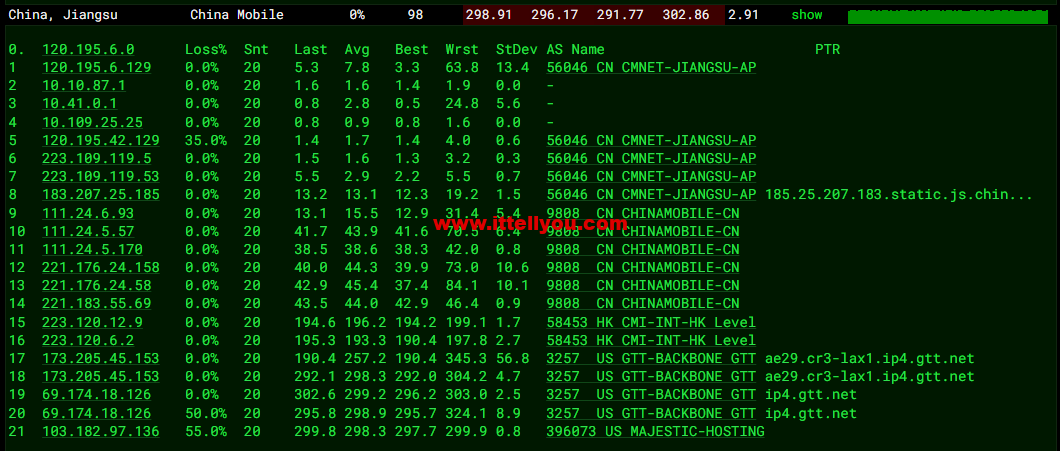 VmShell：圣何塞10Gbps全媒体服务器，29.99USD/年付(真实支持美区HULU)，支持新购三日内无条件退款，简单测评