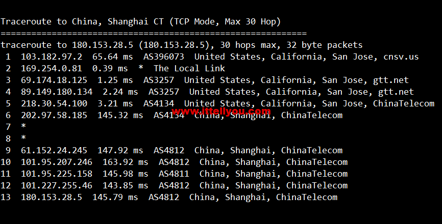 VmShell：圣何塞10Gbps全媒体服务器，29.99USD/年付(真实支持美区HULU)，支持新购三日内无条件退款，简单测评