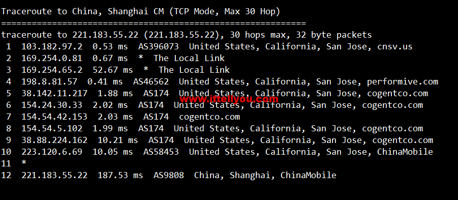 VmShell：圣何塞10Gbps全媒体服务器，29.99USD/年付(真实支持美区HULU)，支持新购三日内无条件退款，简单测评