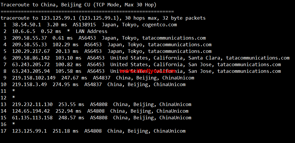 lightnode：日本东京机房VPS，1核/2G内存/50G硬盘/1000GB流量，月付.71，解锁流媒体/小时计费，简单测评