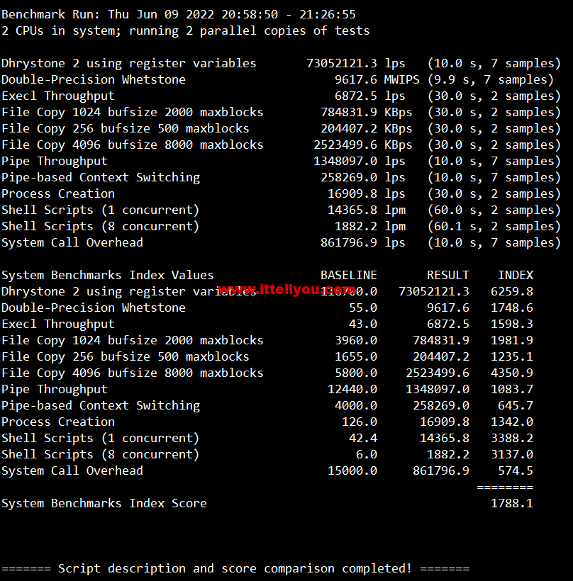 lightnode：日本东京机房VPS，1核/2G内存/50G硬盘/1000GB流量，月付.71，解锁流媒体/小时计费，简单测评