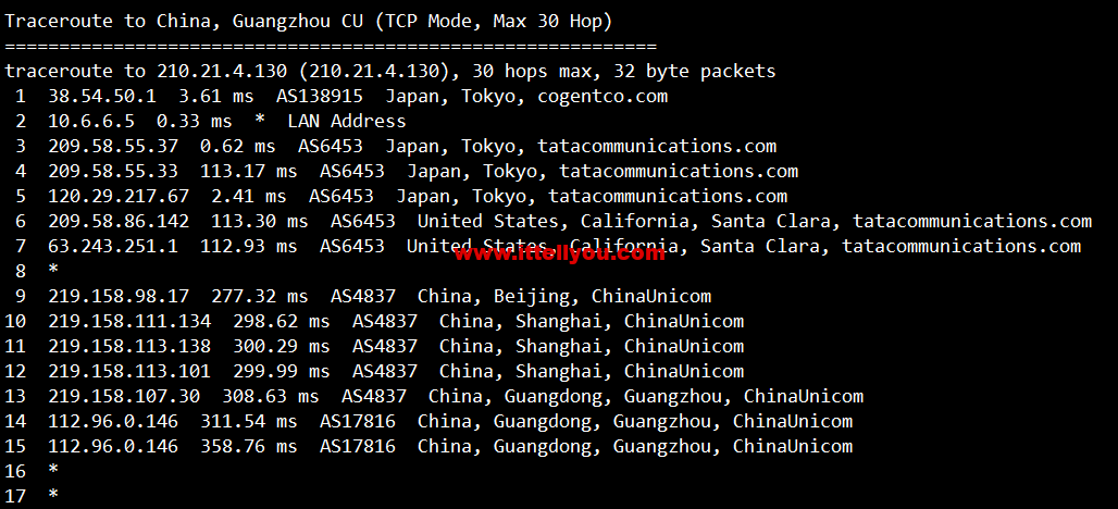 lightnode：日本东京机房VPS，1核/2G内存/50G硬盘/1000GB流量，月付.71，解锁流媒体/小时计费，简单测评