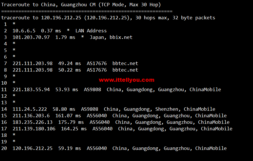 lightnode：日本东京机房VPS，1核/2G内存/50G硬盘/1000GB流量，月付.71，解锁流媒体/小时计费，简单测评