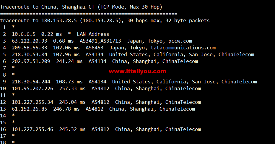 lightnode：日本东京机房VPS，1核/2G内存/50G硬盘/1000GB流量，月付.71，解锁流媒体/小时计费，简单测评