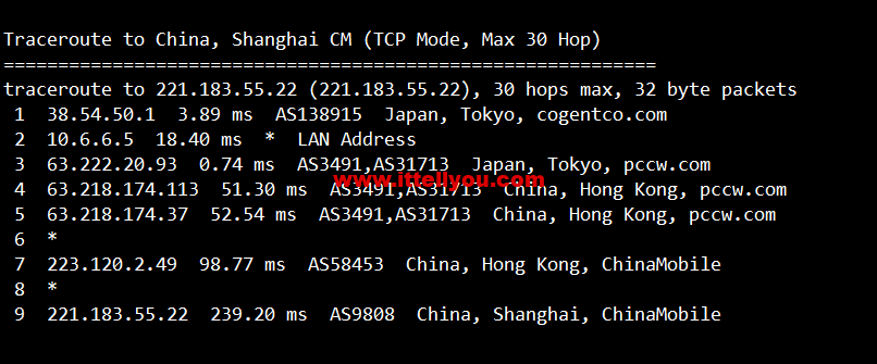 lightnode：日本东京机房VPS，1核/2G内存/50G硬盘/1000GB流量，月付.71，解锁流媒体/小时计费，简单测评