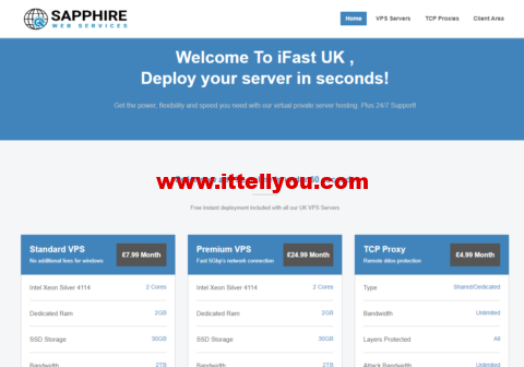 fast.uk：英国vps，9折优惠，1核/1G内存/30G SSD硬盘/1TB流量/2Gbps带宽，£7/月起
