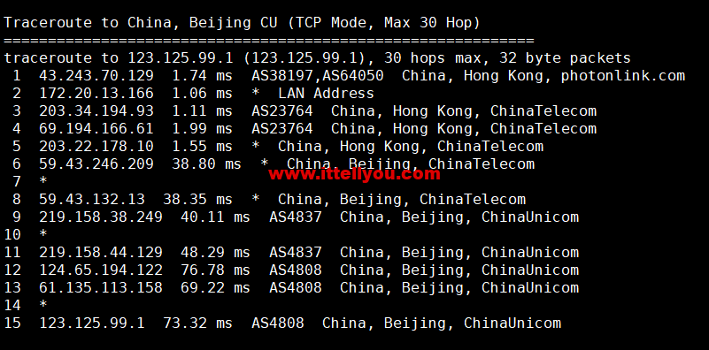 萝卜数据：香港CN2云服务器，月付.9起，附简单测评