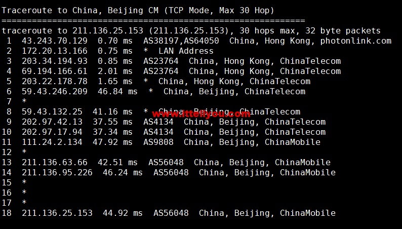 萝卜数据：香港CN2云服务器，月付.9起，附简单测评