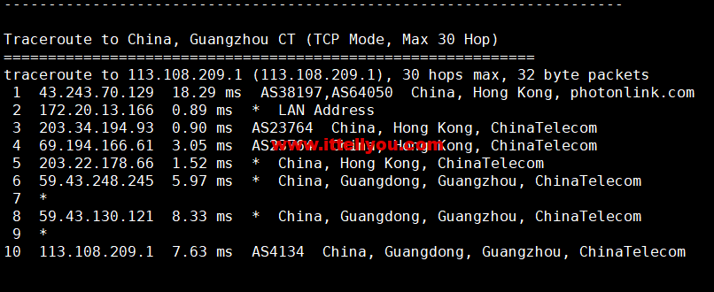 萝卜数据：香港CN2云服务器，月付.9起，附简单测评