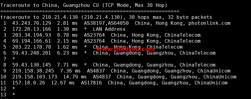 萝卜数据：香港CN2云服务器，月付.9起，附简单测评