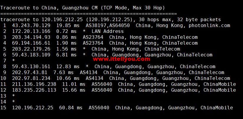 萝卜数据：香港CN2云服务器，月付.9起，附简单测评