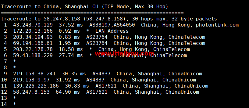 萝卜数据：香港CN2云服务器，月付.9起，附简单测评