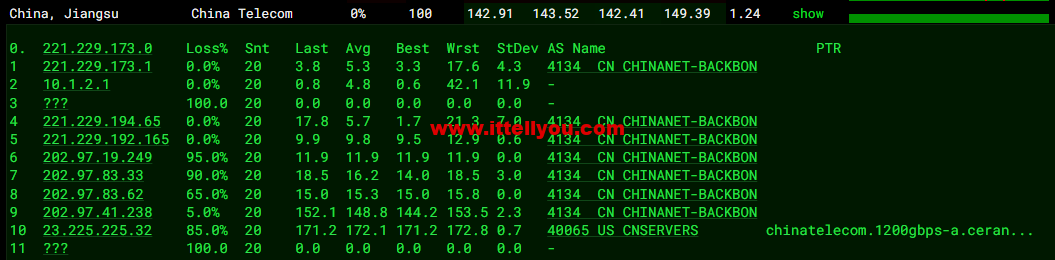 萝卜数据：美国cera 200G防御云服务器，回程9929线路，月付.9起，附简单测评