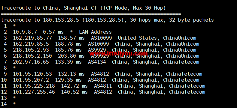 萝卜数据：美国cera 200G防御云服务器，回程9929线路，月付.9起，附简单测评