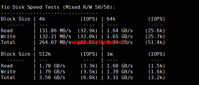 HostKvm：澳大利亚vps，联通9929线路，原生IP，六折优惠，.2/月起，支持windows，简单测评，解锁TikTok