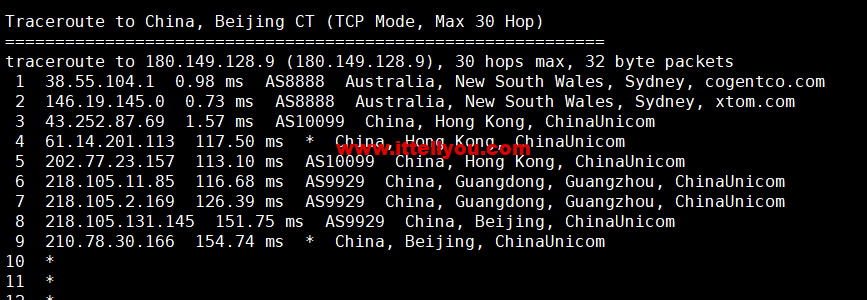 HostKvm：澳大利亚vps，联通9929线路，原生IP，六折优惠，.2/月起，支持windows，简单测评，解锁TikTok