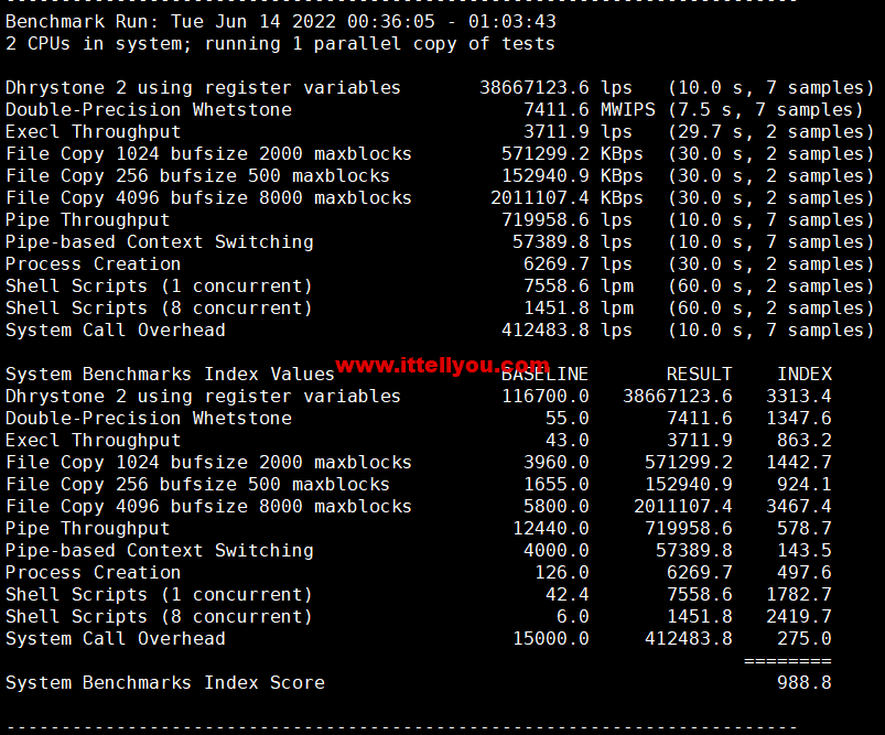 HostKvm：澳大利亚vps，联通9929线路，原生IP，六折优惠，.2/月起，支持windows，简单测评，解锁TikTok