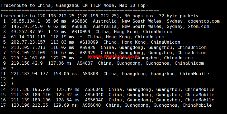 HostKvm：澳大利亚vps，联通9929线路，原生IP，六折优惠，.2/月起，支持windows，简单测评，解锁TikTok