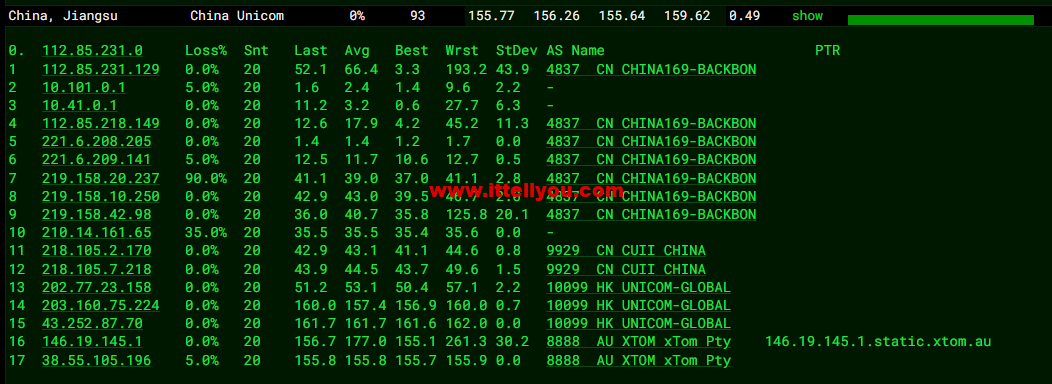 HostKvm：澳大利亚vps，联通9929线路，原生IP，六折优惠，.2/月起，支持windows，简单测评，解锁TikTok