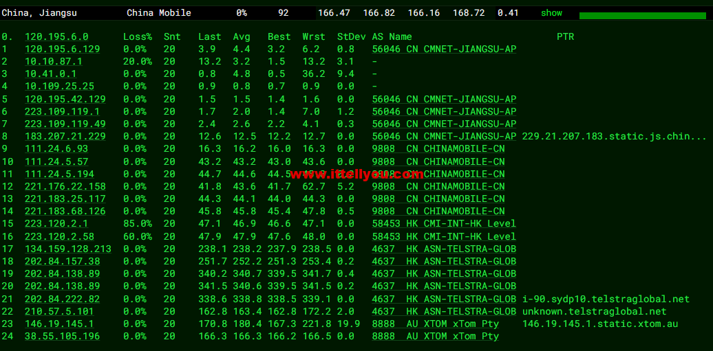 HostKvm：澳大利亚vps，联通9929线路，原生IP，六折优惠，.2/月起，支持windows，简单测评，解锁TikTok