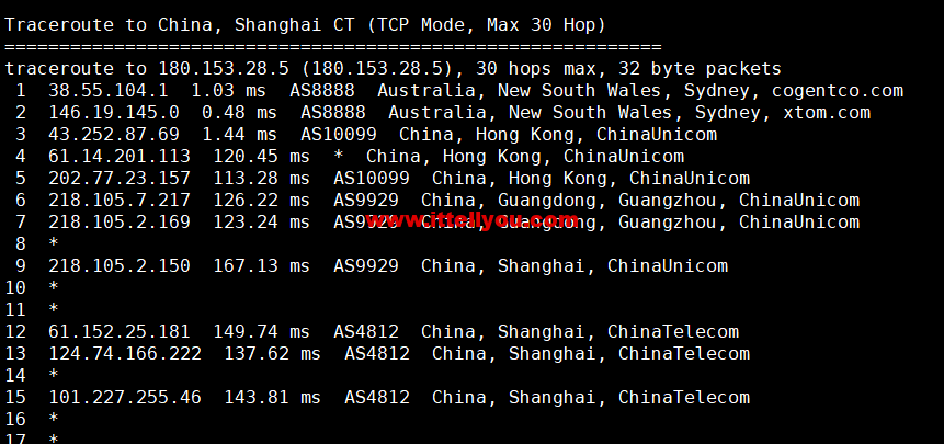 HostKvm：澳大利亚vps，联通9929线路，原生IP，六折优惠，.2/月起，支持windows，简单测评，解锁TikTok