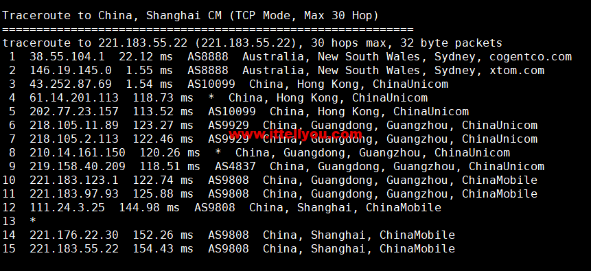 HostKvm：澳大利亚vps，联通9929线路，原生IP，六折优惠，.2/月起，支持windows，简单测评，解锁TikTok