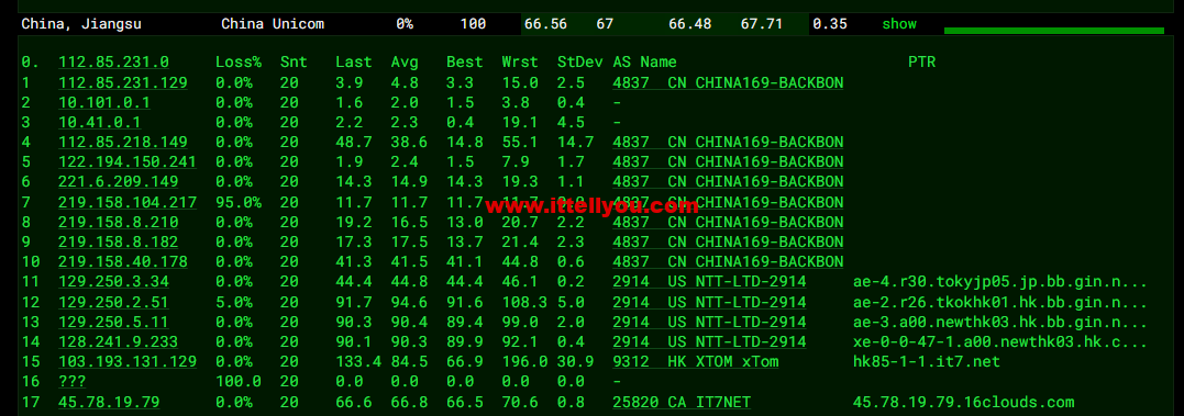 #全新上线#搬瓦工：香港限量版套餐，HK85 机房，移动 CMI 路线，折后年付74美元，简单测评