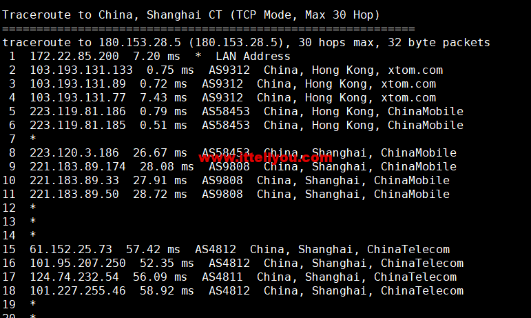 #全新上线#搬瓦工：香港限量版套餐，HK85 机房，移动 CMI 路线，折后年付74美元，简单测评