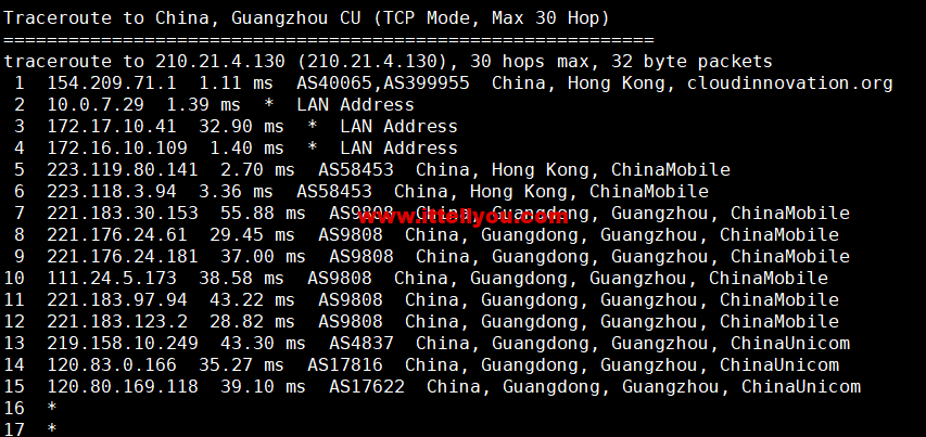 蓝米云：香港BGP轻量云服务器，简单测评