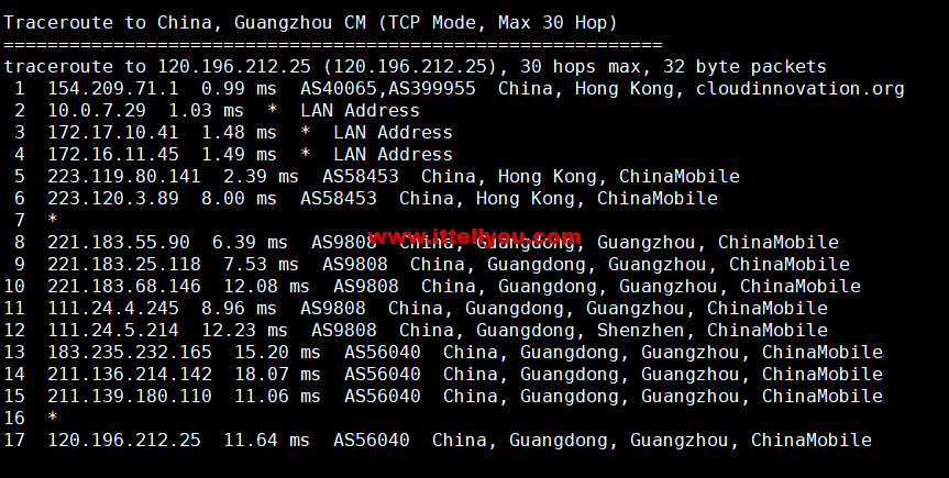 蓝米云：香港BGP轻量云服务器，简单测评