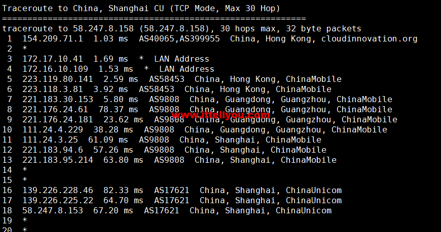 蓝米云：香港BGP轻量云服务器，简单测评