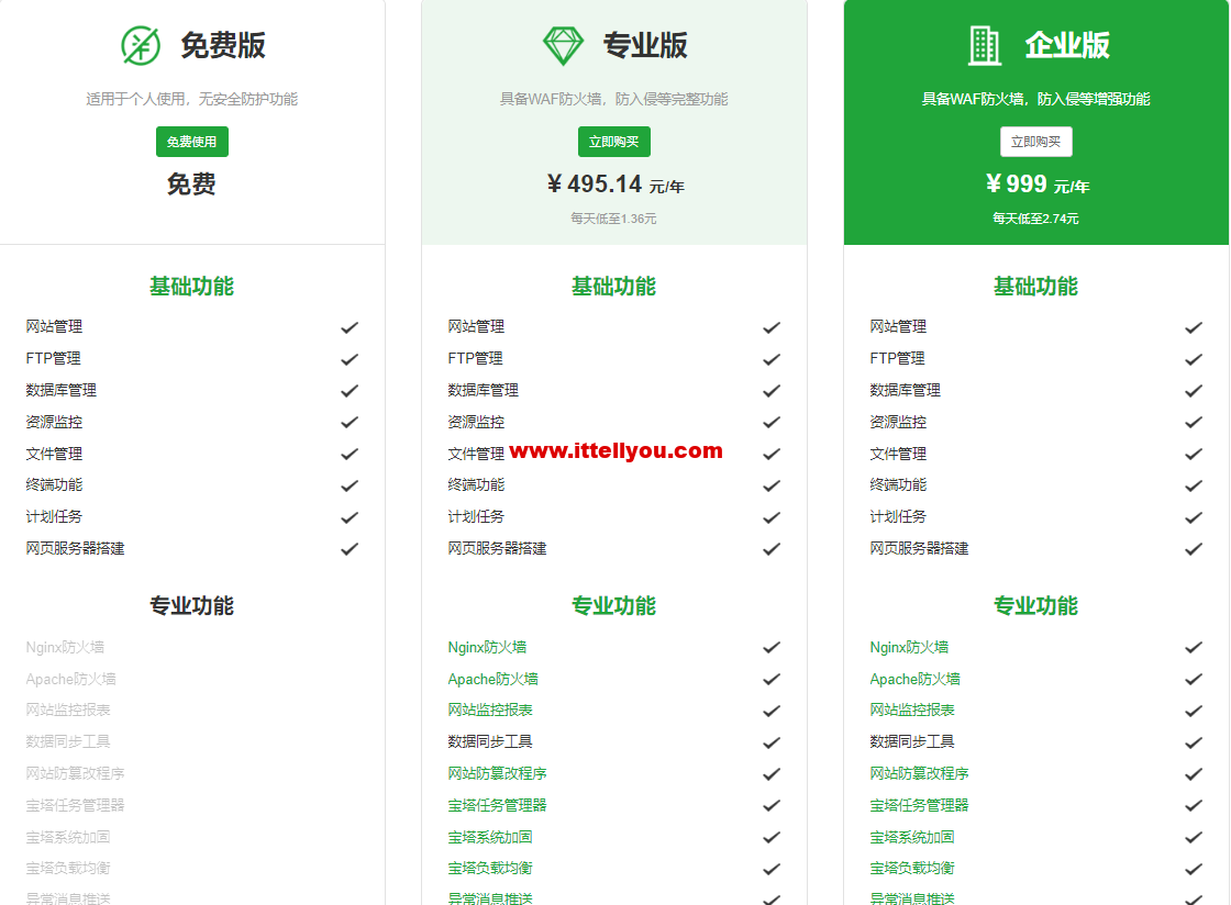 宝塔Linux面板免费版/专业版/企业版的区别