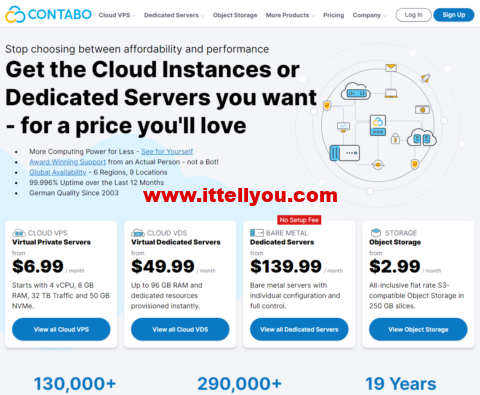 Contabo：美/德/英/新加坡高配置VPS，4核(AMD EPYC/8G/) 月付.99起，250G存储月付.99起