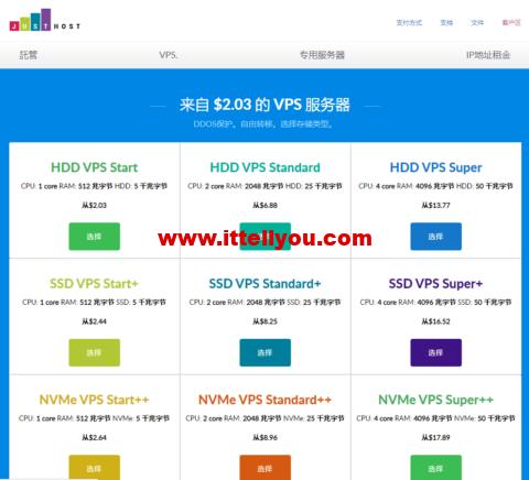 JustHost：新上新加坡 VPS，200Mbps不限流量vps，全场8折，月付1.73美元起