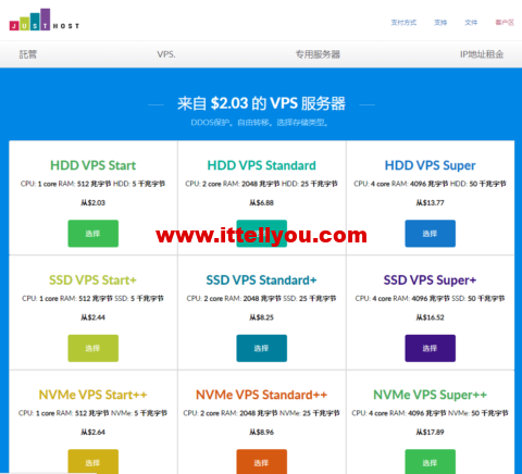 Justhost：英国伦敦机房vps，200M-1Gbps不限流量，.12/月起，简单测评