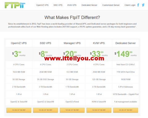 FTPit：美国OpenVZ SSD VPS，2核/512MB内存/10GB SSD硬盘/1TB流量/100Mbps带宽，.99/月起，4大机房可选