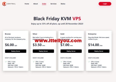 #黑五#Central.so：全场6.7折，1核/1GB内存/25GB SSD空间/1TB流量/1Gbps带宽，.0/半年，可选美国vps/法国vps/澳大利亚机房