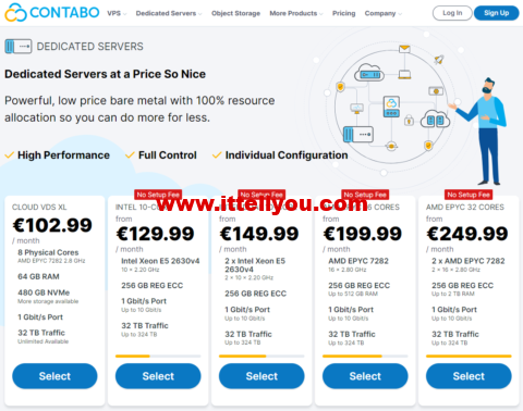 Contabo：德国独立服务器，另可选美国/英国/新加坡机房，E5 2630v4/256GB/1Gbps@32 TB，月付€129.99起