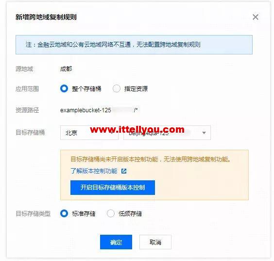 腾讯云对象存储 COS 高可用解决方案,都在这里了