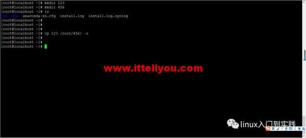 Linux 常用命令,详细解析!