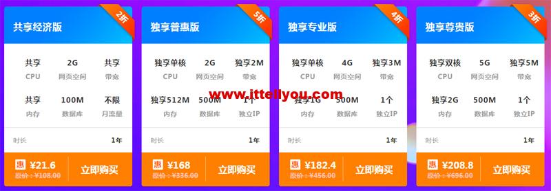 #VPS零元购#酷番云:1核/1G/60G硬盘/2M带宽/内蒙机房/邀请好友免费使用一年，附测评数据