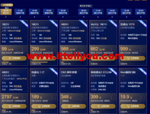 腾讯云开年服务器优惠活动1H2G3年 299RMB 4H8G5M3年2797 企业用户更便宜